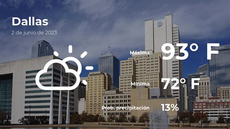 weather underground dallas